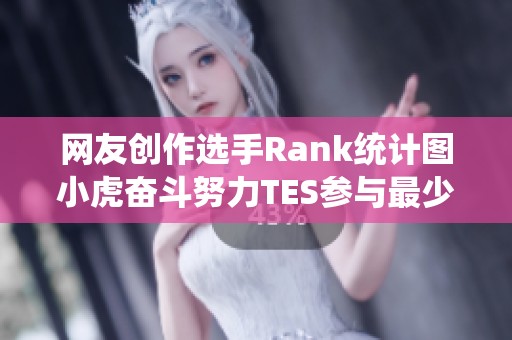 网友创作选手Rank统计图小虎奋斗努力TES参与最少引发热议