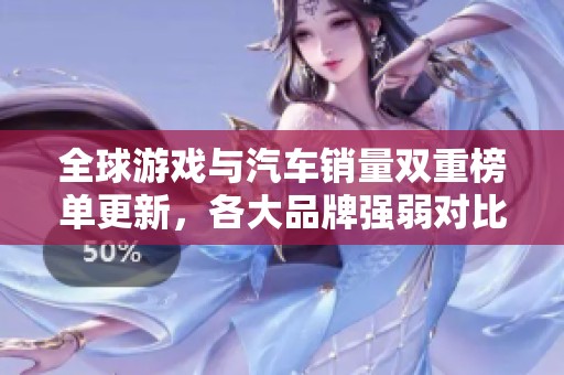 全球游戏与汽车销量双重榜单更新，各大品牌强弱对比一览